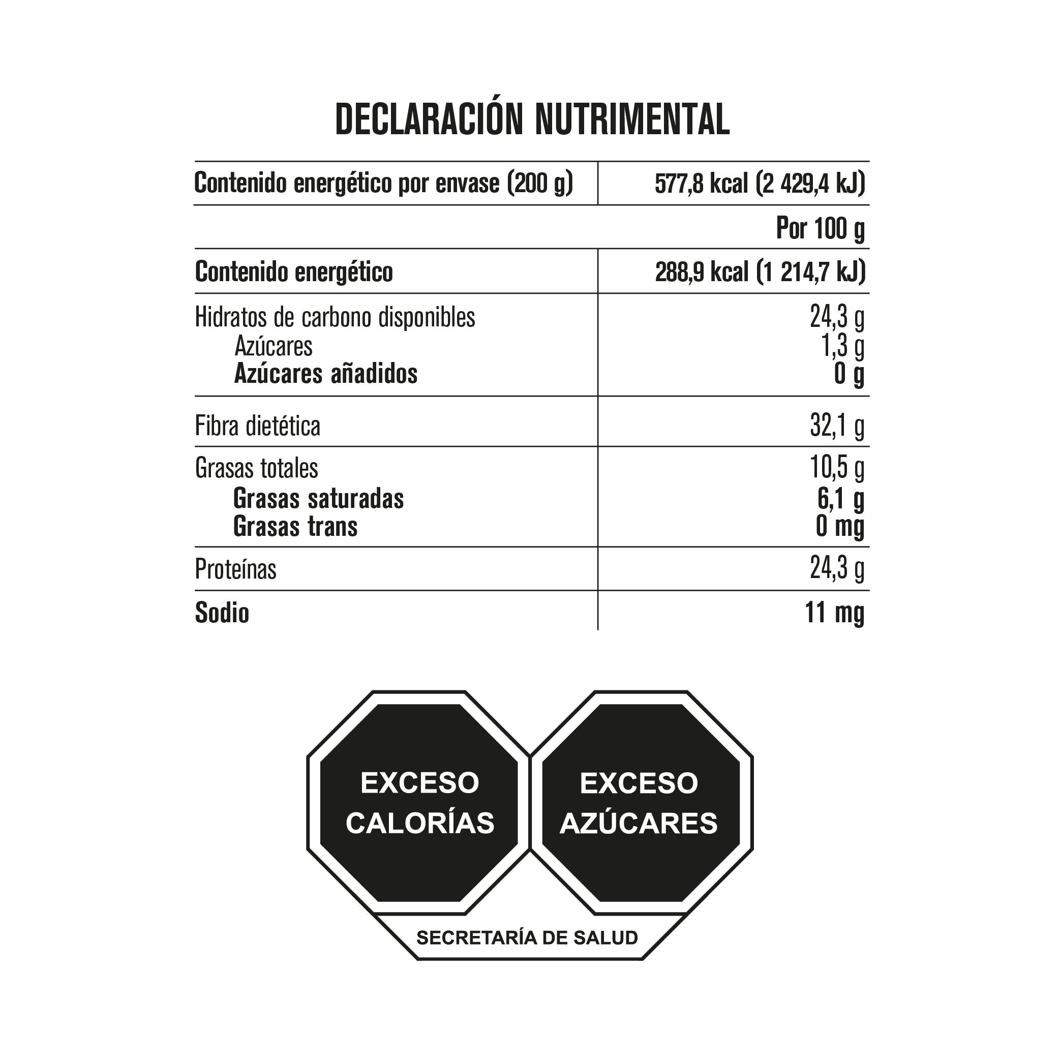 Tabla de muestra del producto