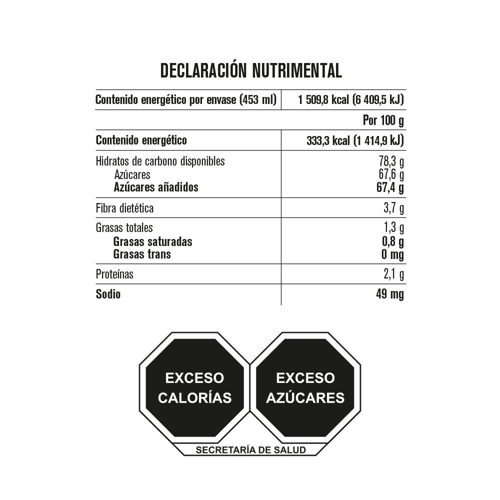 Tabla de muestra del producto