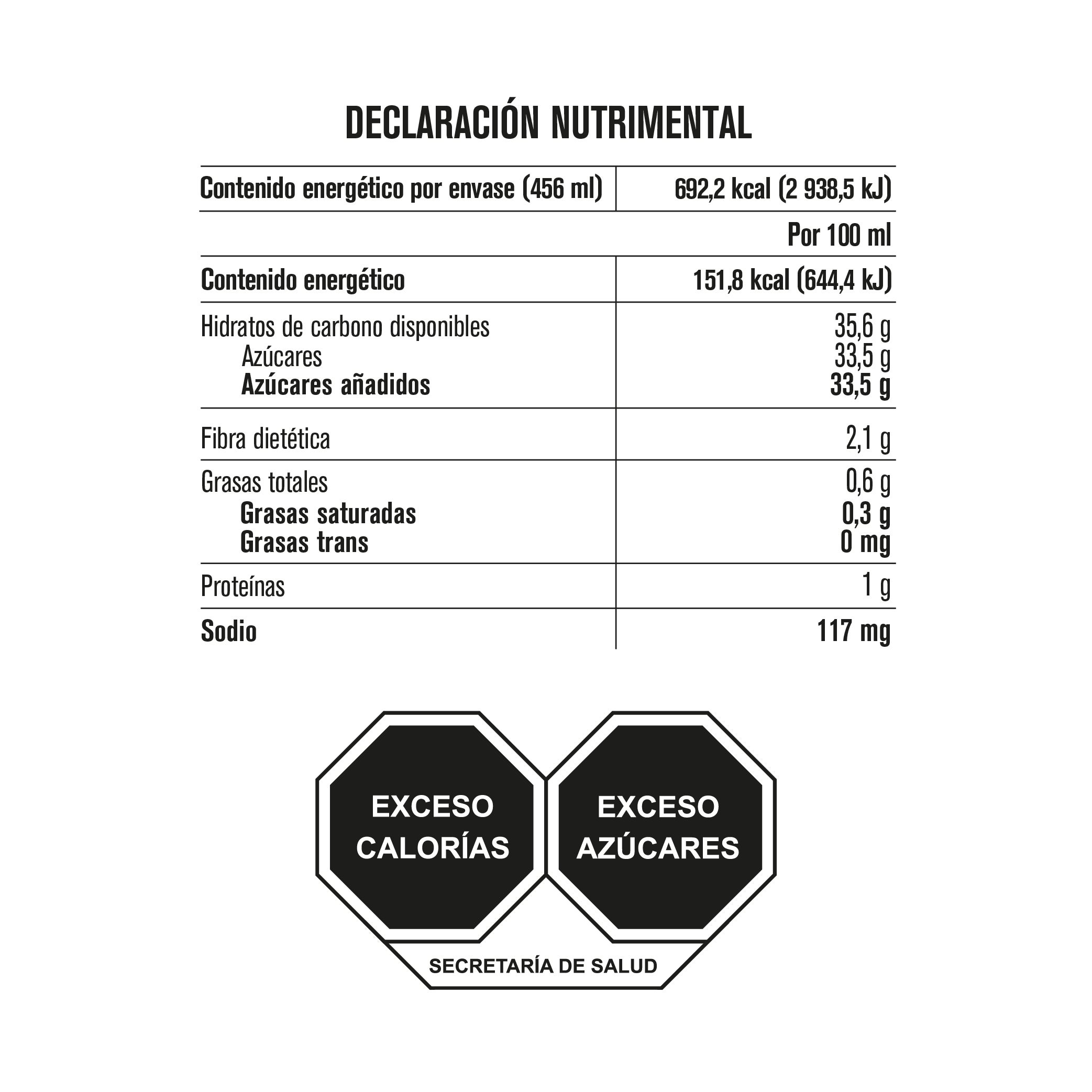 Tabla de muestra del producto