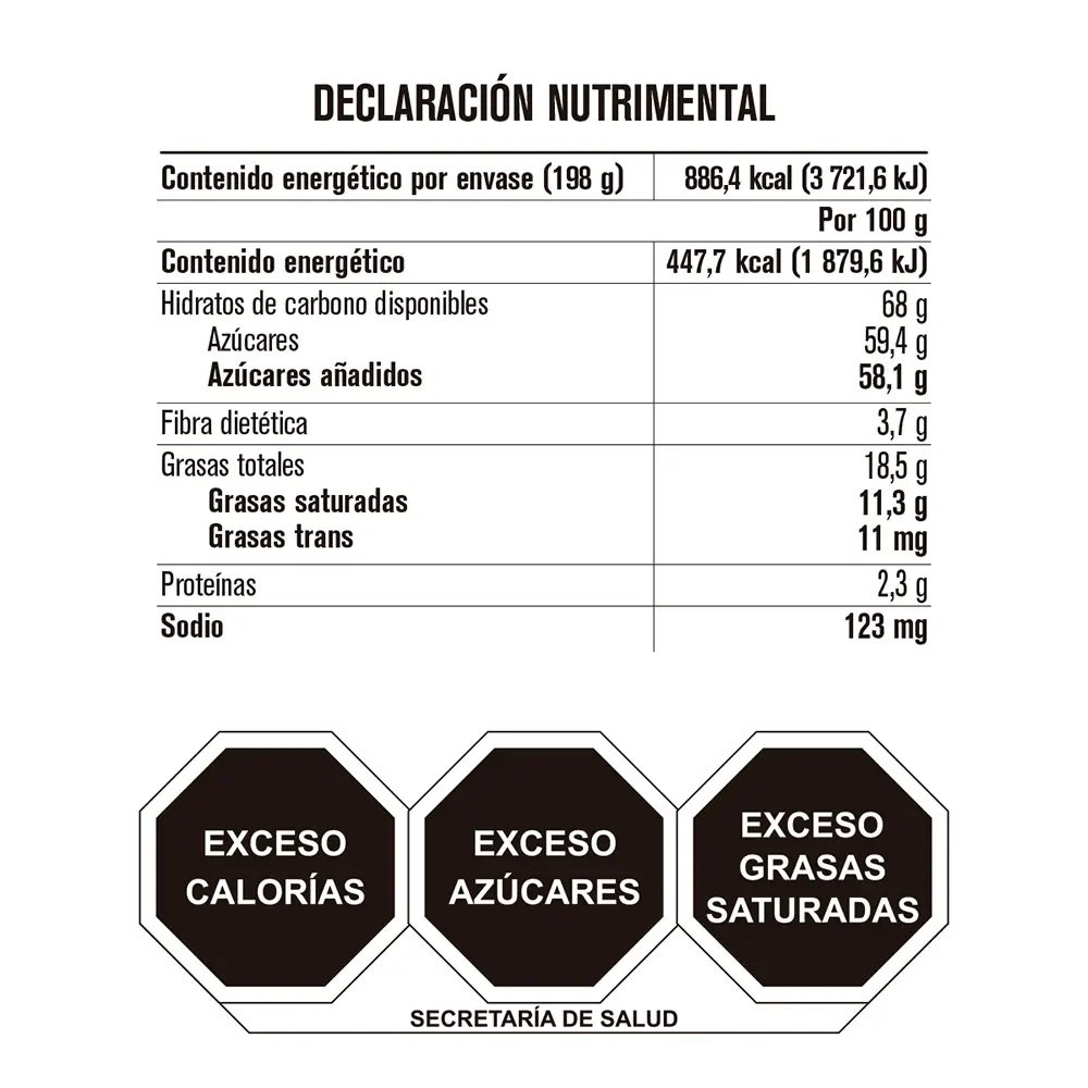 Tabla de muestra del producto