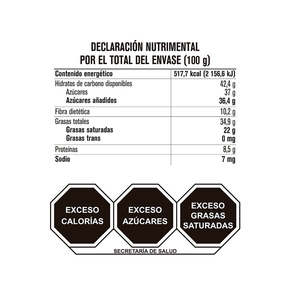 Tabla de muestra del producto