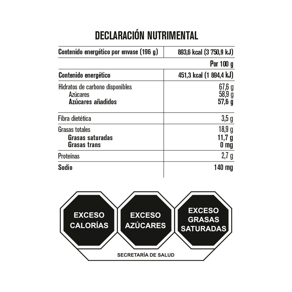 Tabla de muestra del producto