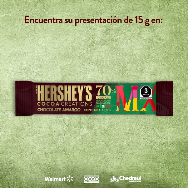 Proyecto Cacao